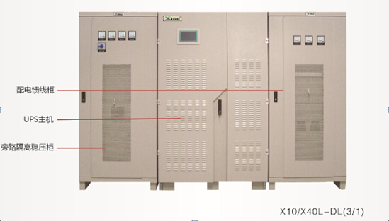 電力工業型UPS
